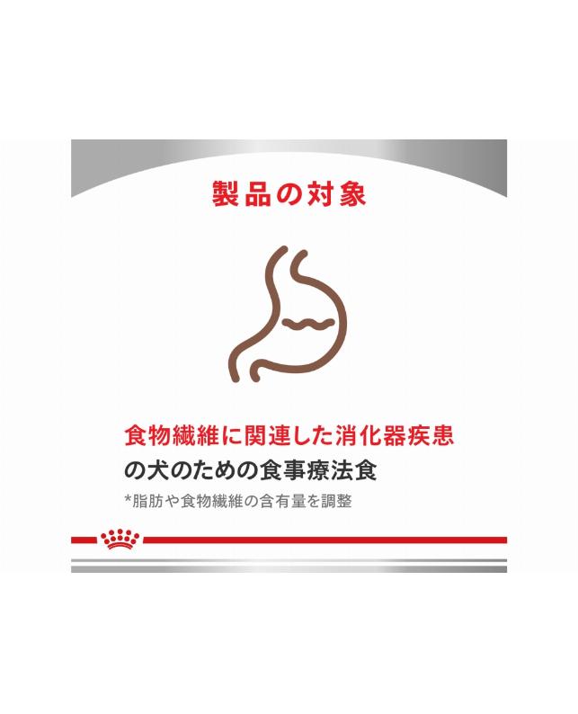 ロイヤルカナン Dライン 〈犬用〉 消化器サポート 高繊維 200g×12個