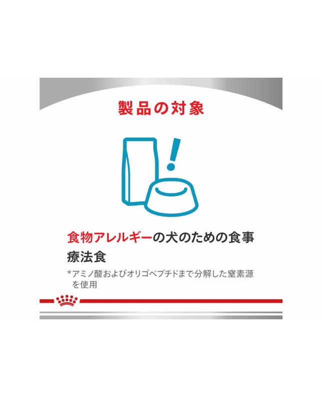 ロイヤルカナン 〈犬用〉 セレクトプロテイン C＆R 200g×12個